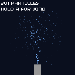 Particles